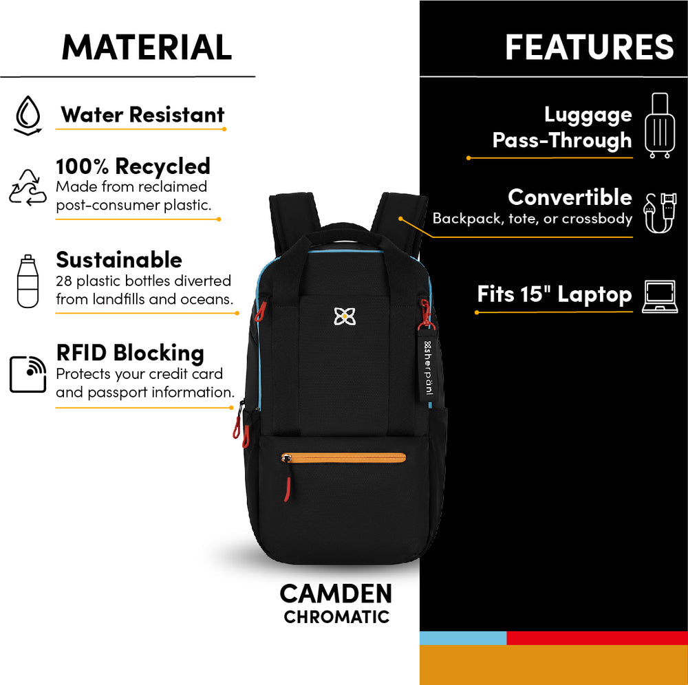 Sherpani Camden | Convertible Backpack